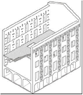 Perspectiva global de um edifício antigo reforçado.